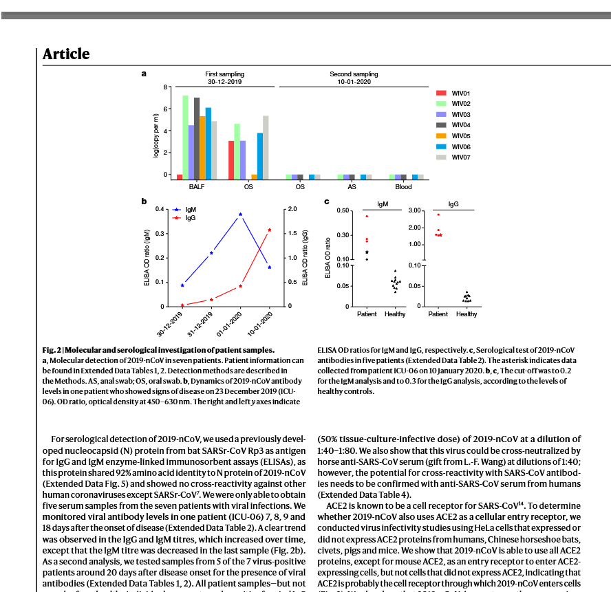 The same paper with Paper Assistant summaries overlaid